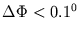 $\Delta\Phi < 0.1^{0}$