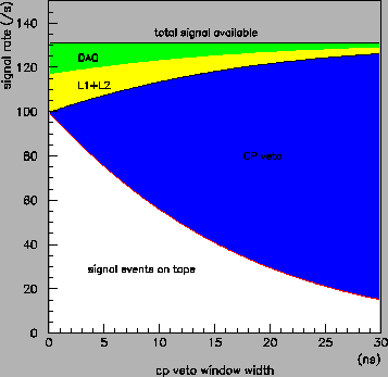 \begin{figure}\begin{center}\mbox{\epsfxsize =9.0cm\epsffile{extrap2.eps}}\end{center}\end{figure}