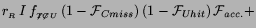 $\displaystyle r_{_R}\,I\,f_{_{\not{T}\not{C} {U}}}\,
(1-{\cal F}_{Cmiss})\,(1-{\cal F}_{Uhit})\,{\cal F}_{acc.} +$