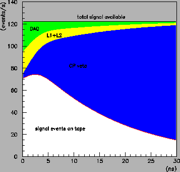 \begin{figure}\begin{center}\mbox{\epsfxsize =9.0cm\epsffile{extrap3.eps}}\end{center}\end{figure}