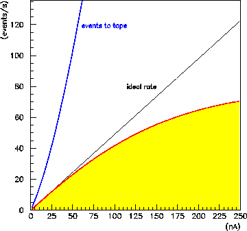 \begin{figure}\begin{center}\mbox{\epsfxsize =9.0cm\epsffile{sit3.eps}}\end{center}\end{figure}