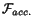 ${\cal F}_{acc.}$