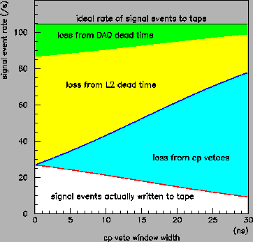 \begin{figure}\begin{center}\mbox{\epsfxsize =9.0cm\epsffile{extrap1.eps}}\end{center}\end{figure}