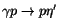 $\gamma p\rightarrow p \eta'$
