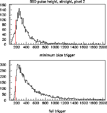 \begin{figure}
\begin{center}\mbox{\epsfxsize =9.0cm\epsffile {phpix2.eps}}\end{center}\end{figure}