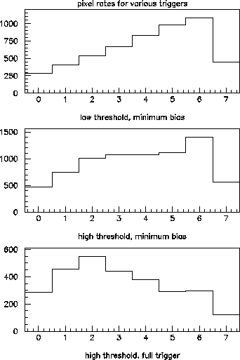 \begin{figure}
\begin{center}\mbox{\epsfxsize =9.0cm\epsffile {pixels.eps}}\end{center}\end{figure}
