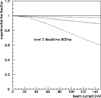 \begin{figure}
\begin{center}\mbox{\epsfxsize =9.0cm\epsffile {livenext.eps}}\end{center}\end{figure}