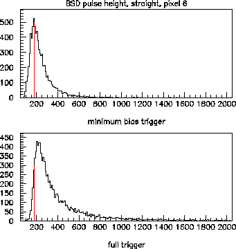 \begin{figure}
\begin{center}\mbox{\epsfxsize =9.0cm\epsffile {phpix6.eps}}\end{center}\end{figure}
