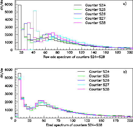 \begin{figure}\begin{center}\mbox{\epsfxsize =10.0cm\epsffile{relcor.ps}}\end{center}\end{figure}