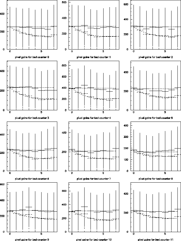\begin{figure}\begin{center}\mbox{\epsfxsize =14.0cm\epsffile{cor1.ps}}\end{center}\end{figure}