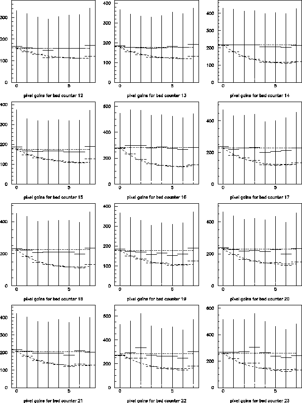 \begin{figure}\begin{center}\mbox{\epsfxsize =14.0cm\epsffile{cor2.ps}}\end{center}\par\end{figure}