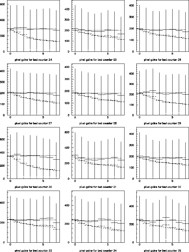 \begin{figure}\begin{center}\mbox{\epsfxsize =14.0cm\epsffile{cor3.ps}}\end{center}\end{figure}