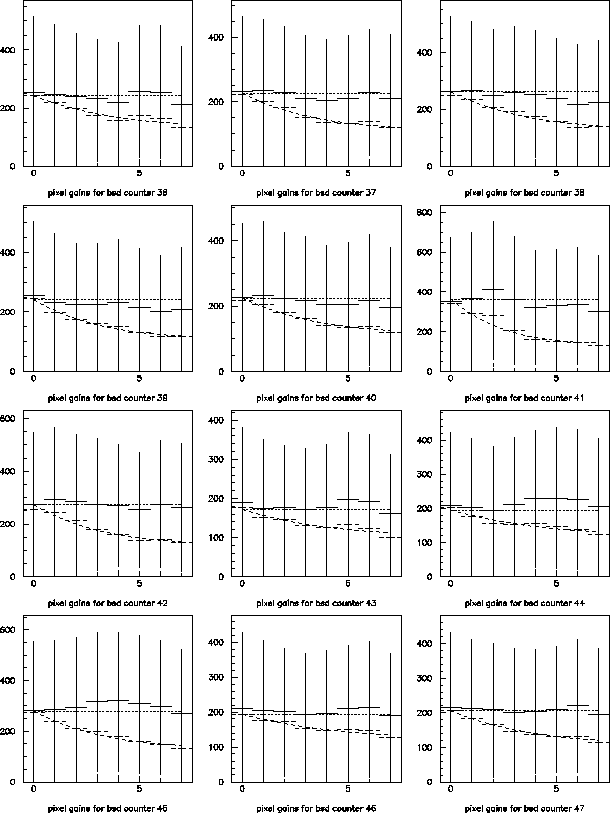 \begin{figure}\begin{center}\mbox{\epsfxsize =14.0cm\epsffile{cor4.ps}}\end{center}\par\end{figure}