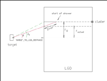 \begin{figure}
\begin{center}\mbox{\epsfxsize =9.0cm\epsffile {zmax.eps}}\end{center}\end{figure}