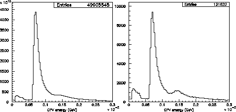 \begin{figure}
\begin{center}
\mbox{\epsfxsize =6.0cm\epsffile{ecpv_0.eps}}
\...
...cm}
\mbox{\epsfxsize =6.0cm\epsffile{ecpv_4.eps}}
\end{center}
\end{figure}