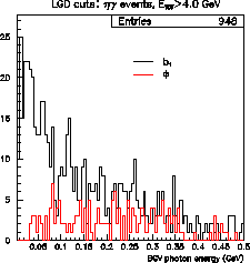 \begin{figure}
\begin{center}
\mbox{\epsfxsize =6.0cm\epsffile{ebgv.eps}}
\end{center}
\end{figure}