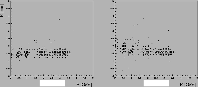 \begin{figure}
\begin{center}
\mbox{\epsfxsize =16.cm\epsffile{RvsE.eps}}
\end{center}
\end{figure}