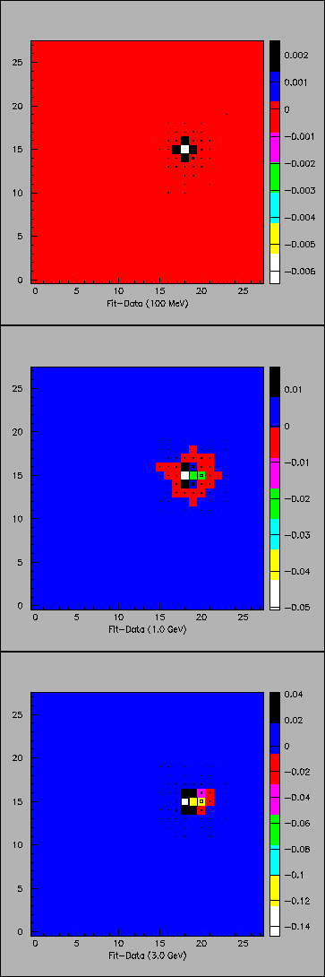 \begin{figure}
\begin{center}
\mbox{\epsfxsize =8.cm\epsffile{cbox_01.eps}}
\...
...}}
\mbox{\epsfxsize =8.cm\epsffile{cbox_35.eps}}
\end{center}
\end{figure}