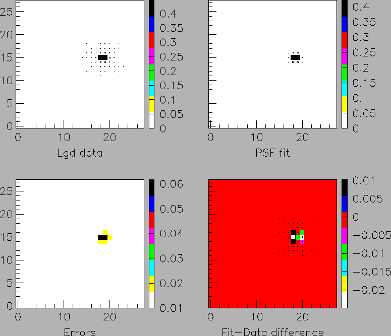 \begin{figure}
\mbox{\epsfxsize =18.cm\epsffile{cbox_10_i.eps}}
\end{figure}