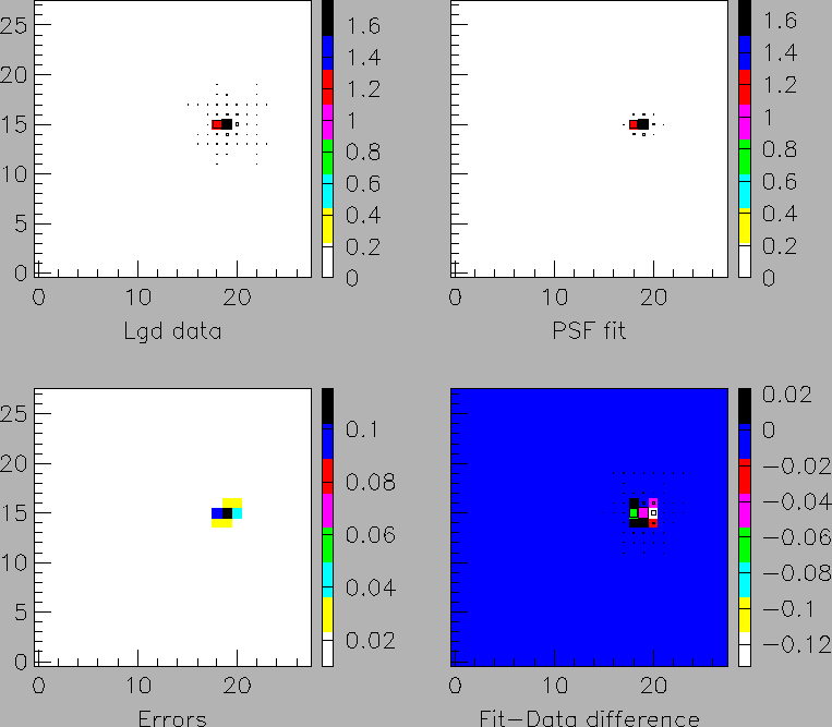 \begin{figure}
\mbox{\epsfxsize =18.cm\epsffile{cbox_35_i.eps}}
\end{figure}