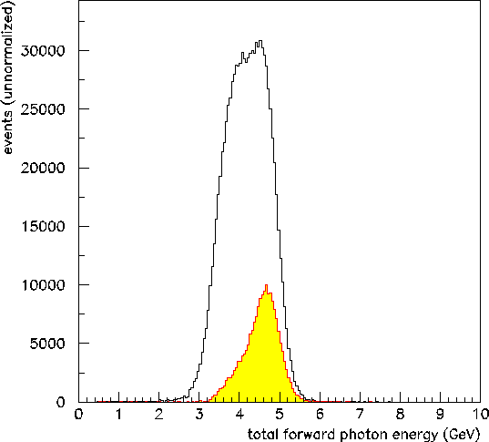 \begin{figure}\begin{center}\mbox{\epsfxsize =13cm\epsffile{nobgv.eps}}\end{center}\end{figure}