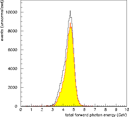 \begin{figure}\begin{center}\mbox{\epsfxsize =13cm\epsffile{bgvtest.eps}}\end{center}\end{figure}