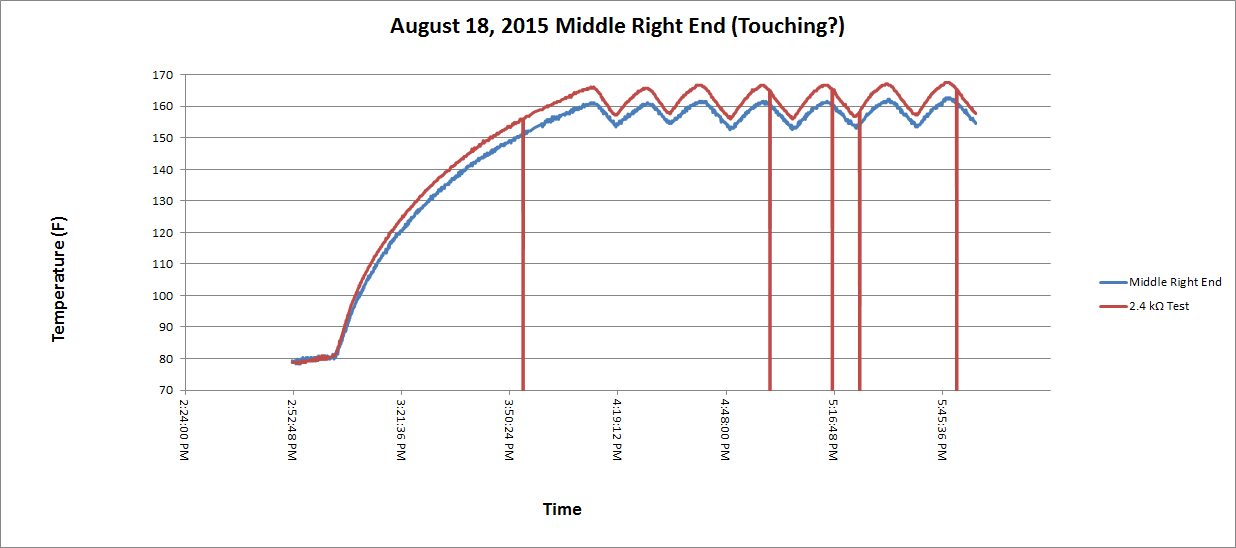 BW8182015MiddleRightEnd.png