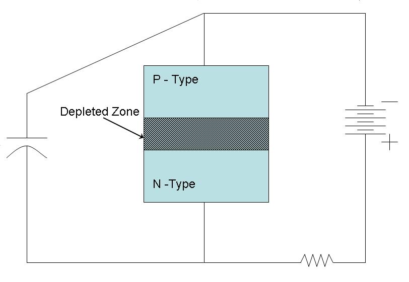 Diode Diagram.JPG