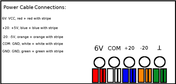 3ChPowerSupplyCableDiagram.png