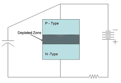 Diode Diagram.JPG