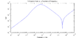 Thumbnail for version as of 19:12, 3 December 2013