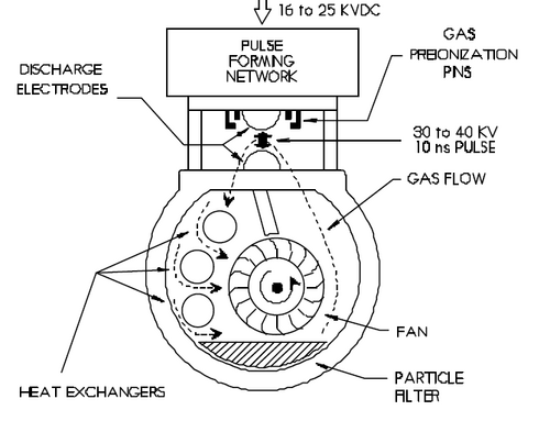 Gas Cavity.png