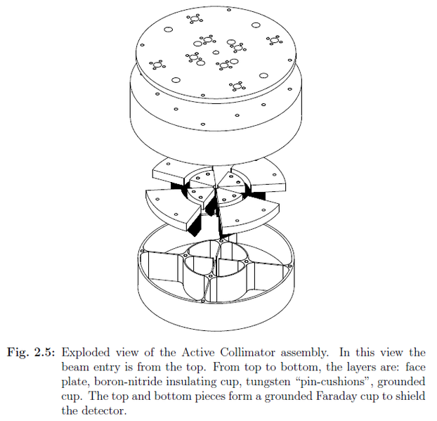 File:JbIgorexplodedview.png